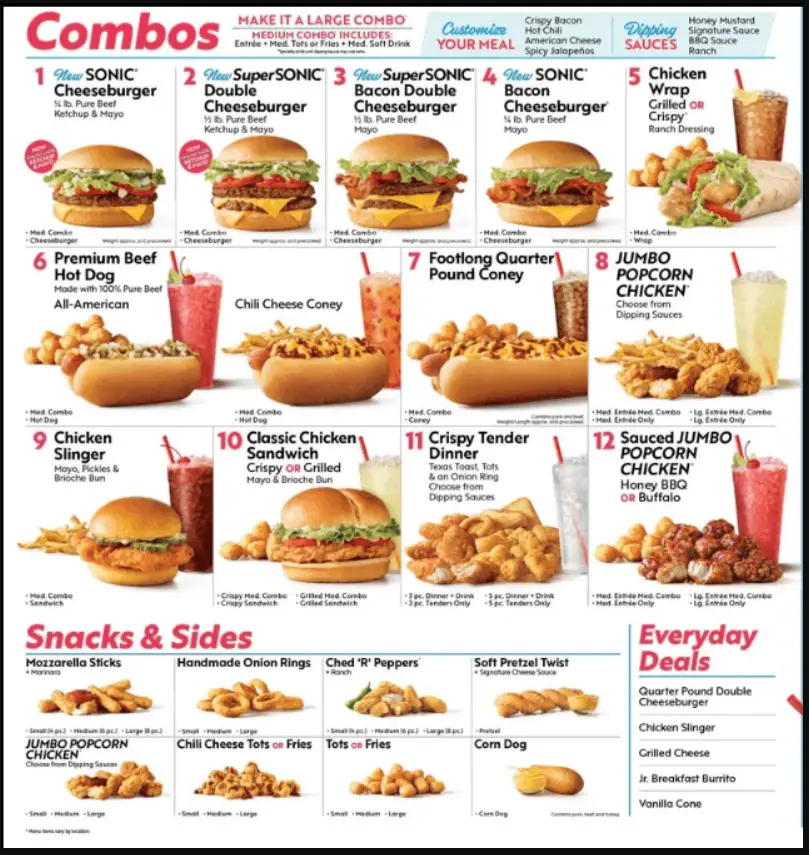 Sonic Combo Menu